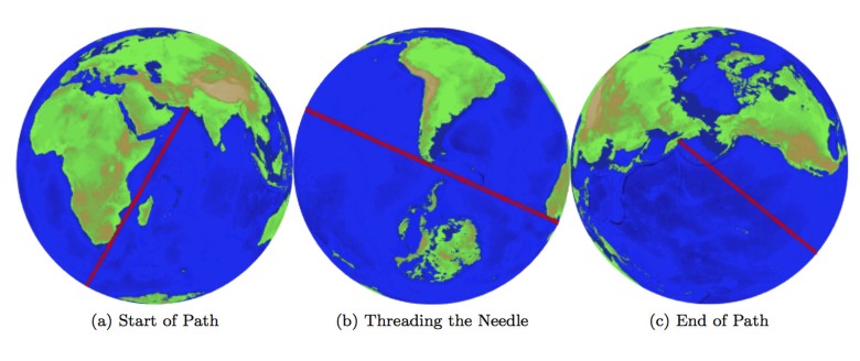Учёные рассчитали самый длинный в мире прямой сухопутный маршрут: 11 241 км - 3